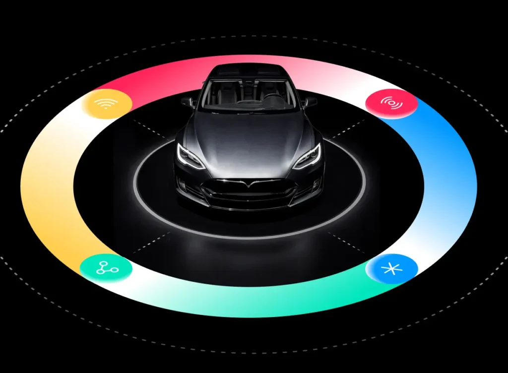 automotive supply chain