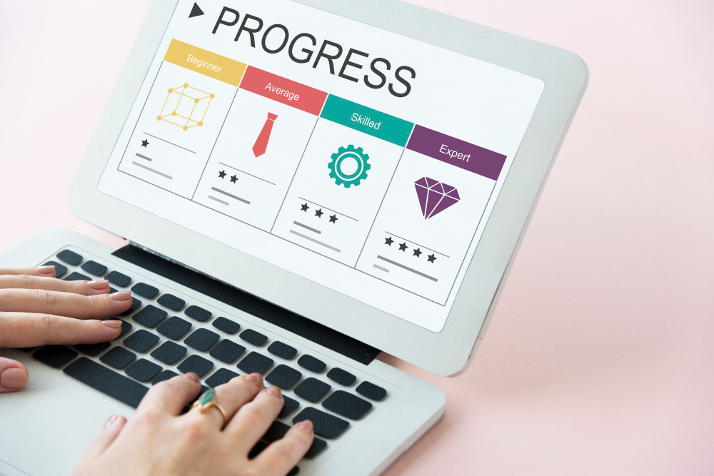 enterprise product outcomes